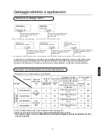 Preview for 53 page of Haier MRVII-S AU282FHERA Installation Manual