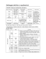 Preview for 56 page of Haier MRVII-S AU282FHERA Installation Manual