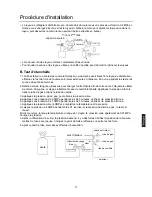 Preview for 75 page of Haier MRVII-S AU282FHERA Installation Manual