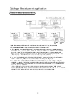 Preview for 80 page of Haier MRVII-S AU282FHERA Installation Manual