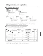 Preview for 81 page of Haier MRVII-S AU282FHERA Installation Manual