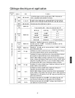 Preview for 85 page of Haier MRVII-S AU282FHERA Installation Manual