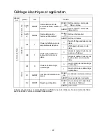 Preview for 86 page of Haier MRVII-S AU282FHERA Installation Manual