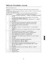 Preview for 87 page of Haier MRVII-S AU282FHERA Installation Manual