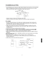 Preview for 103 page of Haier MRVII-S AU282FHERA Installation Manual