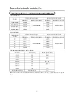 Preview for 128 page of Haier MRVII-S AU282FHERA Installation Manual