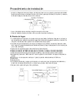 Preview for 131 page of Haier MRVII-S AU282FHERA Installation Manual