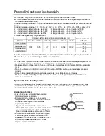 Preview for 133 page of Haier MRVII-S AU282FHERA Installation Manual