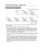 Preview for 136 page of Haier MRVII-S AU282FHERA Installation Manual