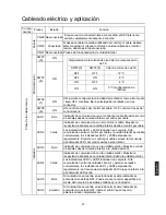 Preview for 141 page of Haier MRVII-S AU282FHERA Installation Manual