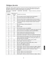 Preview for 145 page of Haier MRVII-S AU282FHERA Installation Manual