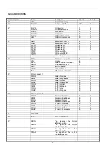 Preview for 6 page of Haier NS-F20C Service Manual