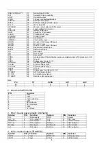 Preview for 9 page of Haier NS-F20C Service Manual