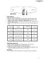 Предварительный просмотр 12 страницы Haier RWT150AW User Manual