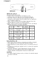 Предварительный просмотр 31 страницы Haier RWT150AW User Manual