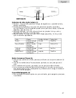 Предварительный просмотр 49 страницы Haier RWT150AW User Manual