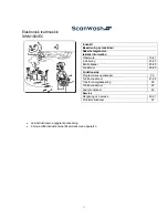 Предварительный просмотр 17 страницы Haier SWM1000EC User Manual