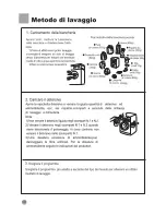 Preview for 102 page of Haier Thermocool HMS1000TVE Bedienungsanleitung