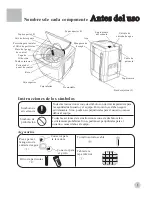 Preview for 3 page of Haier XQB50-10 Manual Del Usuario