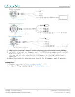 Preview for 12 page of Haivision Makito X1 Installation Manual