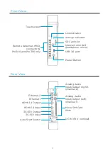 Preview for 2 page of Haivision Pro3 Series Quick Start Manual