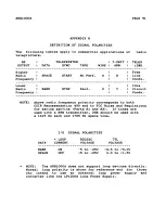 Предварительный просмотр 94 страницы Hal Communications ARQ1000A Manual