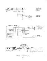 Предварительный просмотр 29 страницы Hal Communications ST-5 Instruction Manual