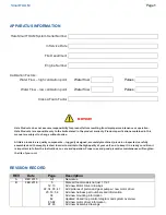 Preview for 2 page of HALE SmartFOAM 1.7AHP Description, Installation And Operation Manual