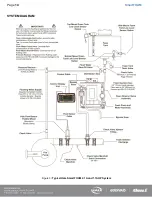 Preview for 15 page of HALE SmartFOAM 1.7AHP Description, Installation And Operation Manual