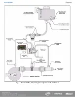 Preview for 16 page of HALE SmartFOAM 1.7AHP Description, Installation And Operation Manual