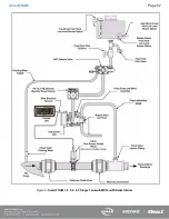 Preview for 18 page of HALE SmartFOAM 1.7AHP Description, Installation And Operation Manual