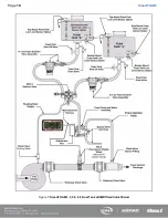 Preview for 19 page of HALE SmartFOAM 1.7AHP Description, Installation And Operation Manual