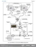 Preview for 20 page of HALE SmartFOAM 1.7AHP Description, Installation And Operation Manual