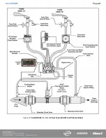 Preview for 22 page of HALE SmartFOAM 1.7AHP Description, Installation And Operation Manual