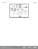 Preview for 40 page of HALE SmartFOAM 1.7AHP Description, Installation And Operation Manual