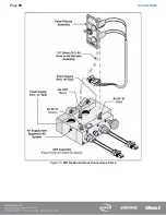 Preview for 51 page of HALE SmartFOAM 1.7AHP Description, Installation And Operation Manual