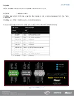 Preview for 85 page of HALE SmartFOAM 1.7AHP Description, Installation And Operation Manual