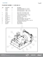 Preview for 88 page of HALE SmartFOAM 1.7AHP Description, Installation And Operation Manual