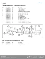 Preview for 89 page of HALE SmartFOAM 1.7AHP Description, Installation And Operation Manual