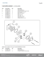 Preview for 92 page of HALE SmartFOAM 1.7AHP Description, Installation And Operation Manual