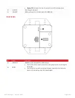 Preview for 6 page of Hall Technologies Discovery Series Manual