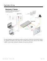 Preview for 7 page of Hall Technologies Discovery Series Manual