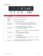 Preview for 8 page of Hall Technologies HD-AUD-IO User Manual