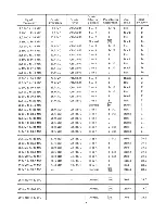 Предварительный просмотр 15 страницы Hallicrafters 5X-117 Operating And Service Instructions