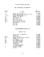 Предварительный просмотр 29 страницы Hallicrafters 5X-117 Operating And Service Instructions