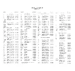 Предварительный просмотр 32 страницы Hallicrafters 5X-117 Operating And Service Instructions