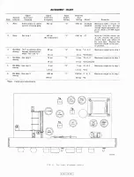 Предварительный просмотр 10 страницы Hallicrafters S-40 B Installation And Operating Instructions Manual