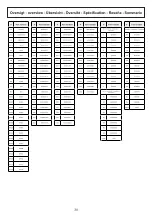 Preview for 34 page of Halls Greenhouses Garden Room Manual