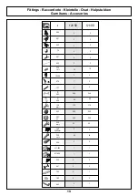 Preview for 14 page of Halls Greenhouses Universal 128 SD Manual