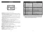 Preview for 5 page of Halo 1600 Operating Instructions Manual